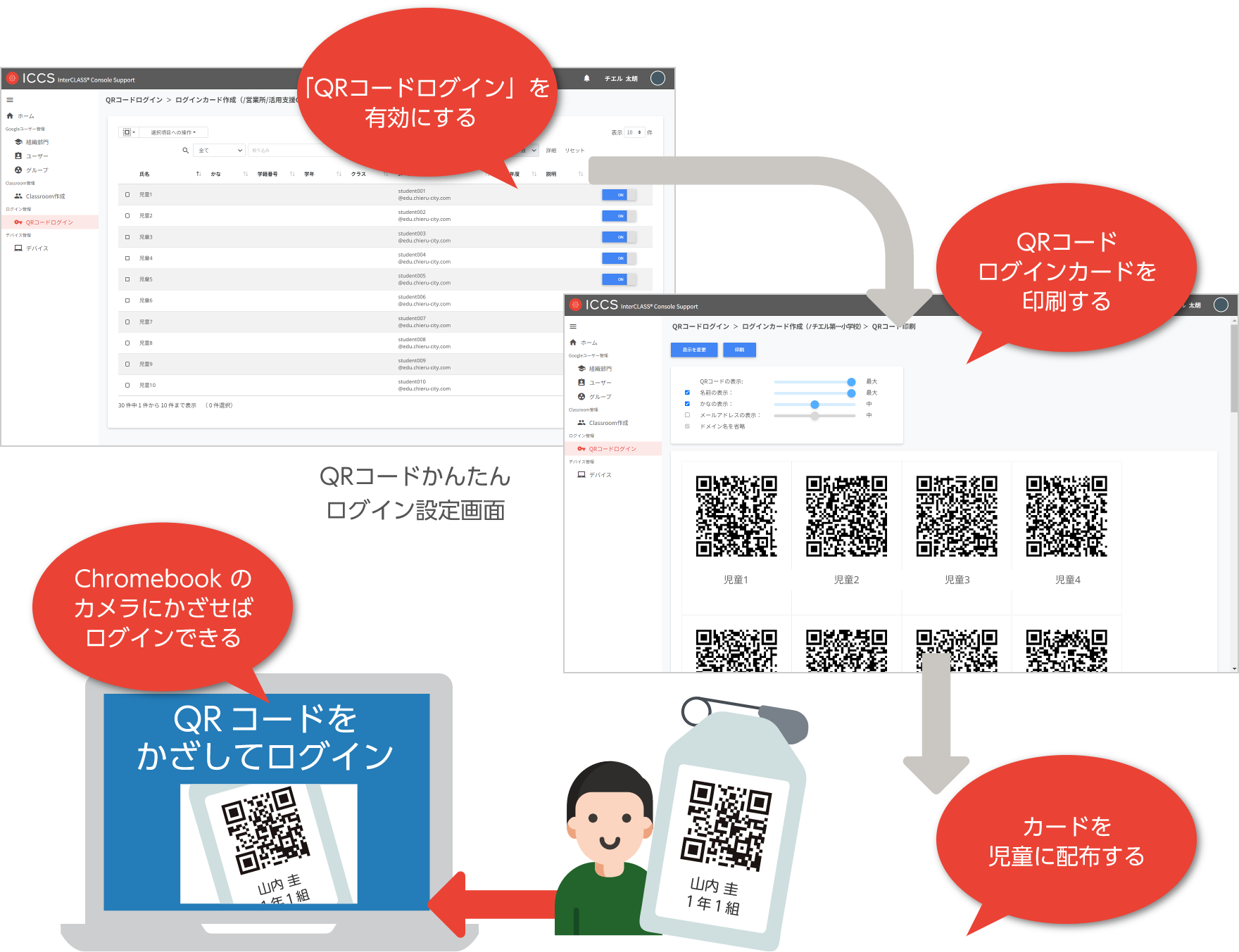 Chromebook のかんたんログイン