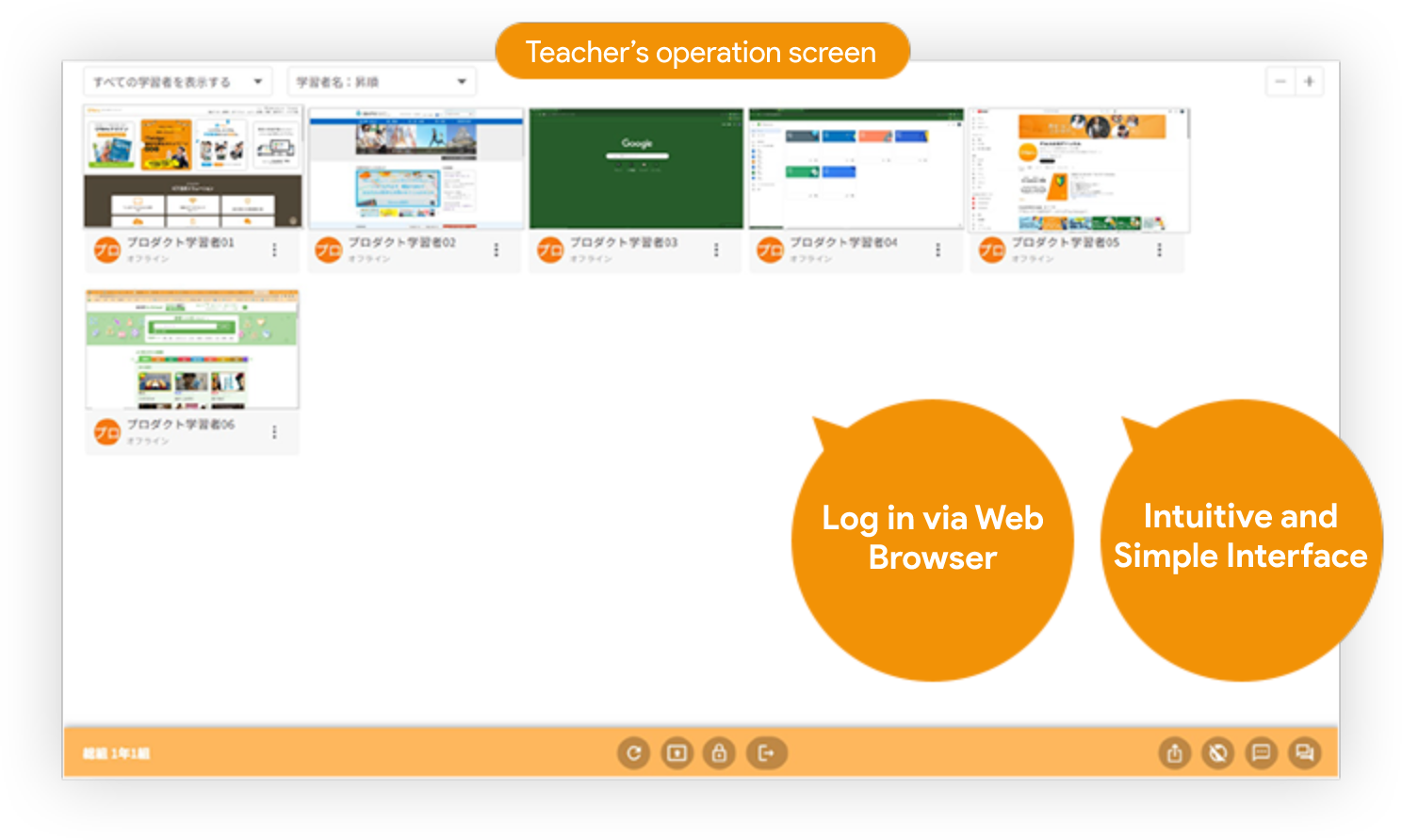 Easy operation using only a web browser