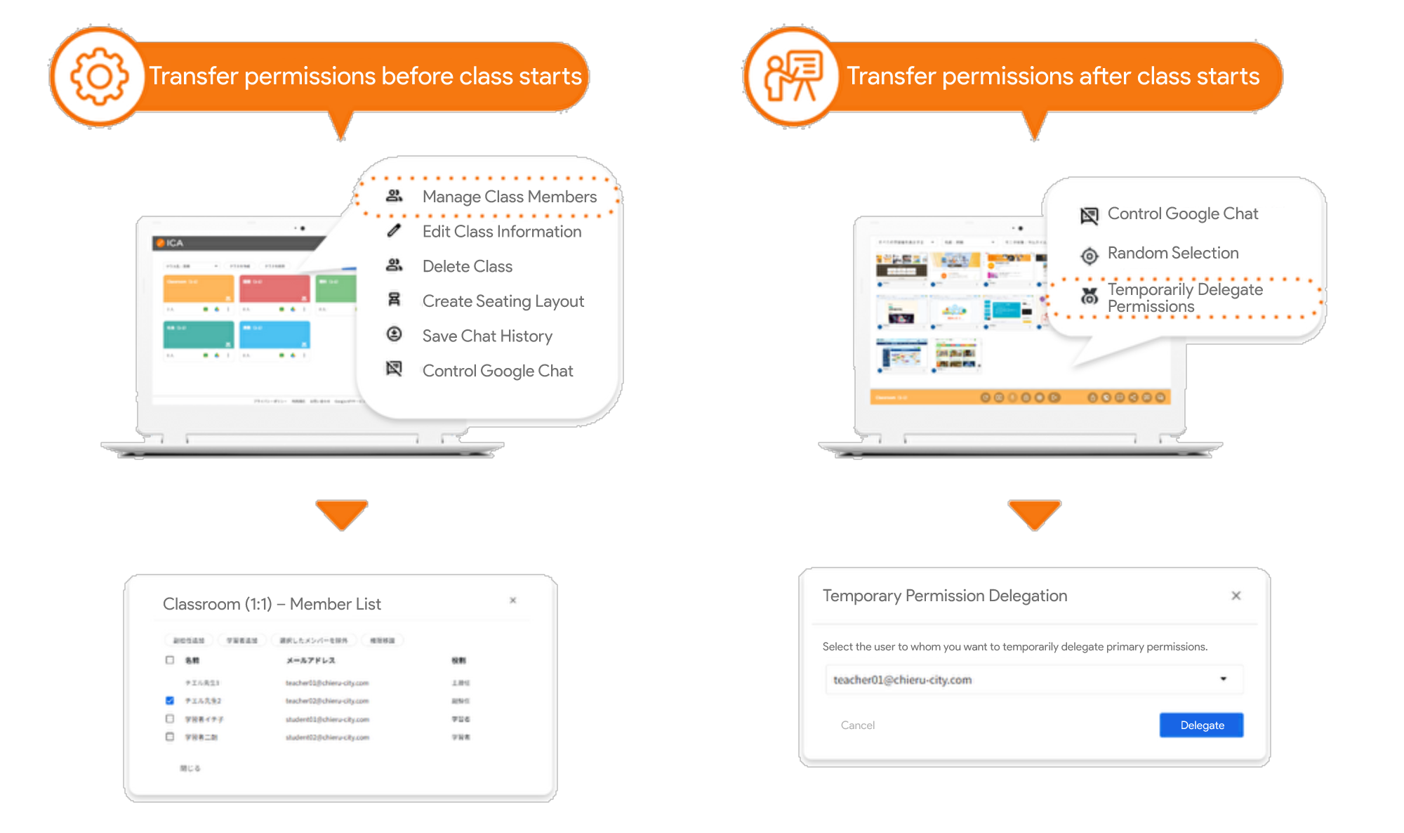 Transfer class authority with one click! A new function to smoothly hand over classes when the main teacher is absent.